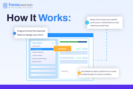screenshot of Forms Made Easy